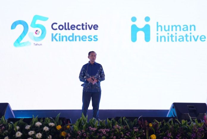 Human Initiative