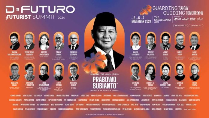 D•Futuro Futurist Summit (DFFS)