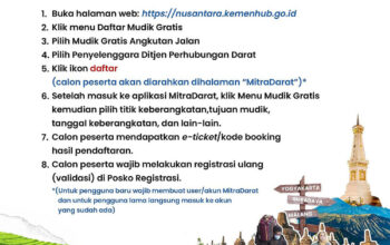 Mudik Gratis 2025: Kemenhub Buka Pendaftaran, Utamakan Keselamatan Pemudik