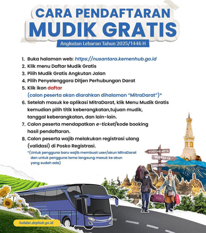 Mudik Gratis 2025: Kemenhub Buka Pendaftaran, Utamakan Keselamatan Pemudik