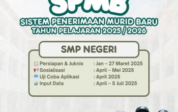 Disdikbud Tangsel Umumkan Jadwal SPMB SMP Negeri 2025/2026: Prioritaskan Akses Adil dan Merata