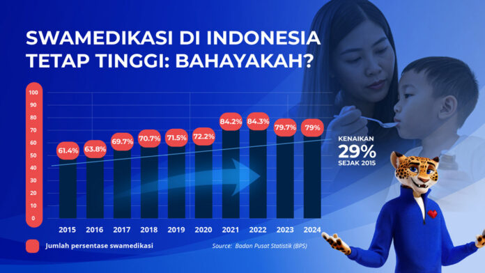 artwork dok. lifepal