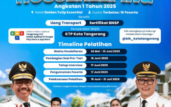 artwork. dok. diskominfo tangkot