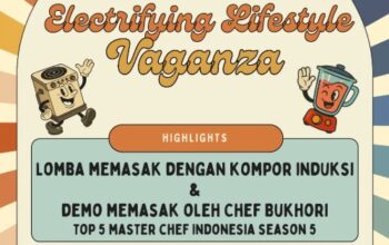 Tangerang Dorong Warga Gunakan Kompor Induksi, Apa Alasannya?