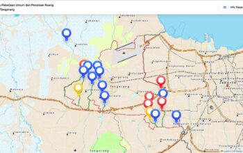 Waspada Banjir, Pemkot Tangerang Ajak Masyarakat Pantau Tinggi Air Lewat Aplikasi SIPANTAU