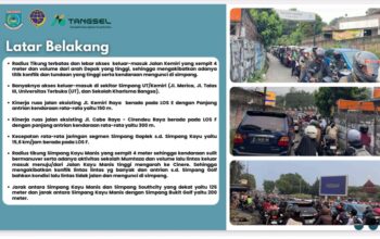Dishub Tangsel Lakukan Rekayasa Lalu Lintas SSA di Pondok Cabe