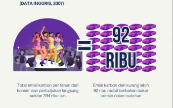 artwork dok. kpop4planet
