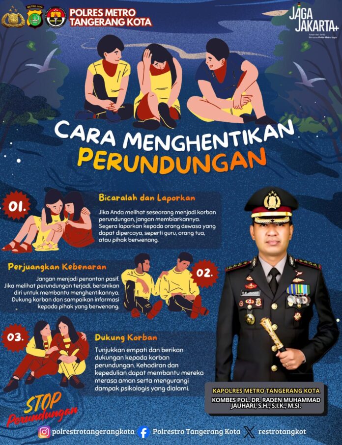 foto dok. polrestro tangerang kota