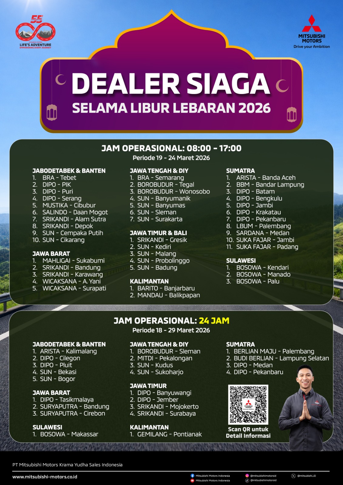 Diler Mitsubishi Siaga Selama Lebaran 2026, Konsumen Bebas Khawatir