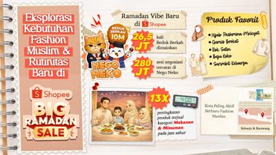 foto dok. shopee