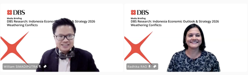 foto dok. (ki ka) william simadiputra head of research indonesia dbs group research bersama radhika rao senior economist dbs bank