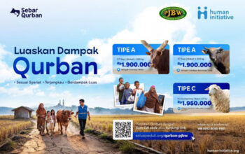 foto dok. human initiative