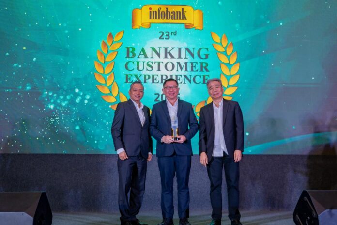 Bank Jakarta