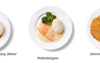 foto dok. ikea food