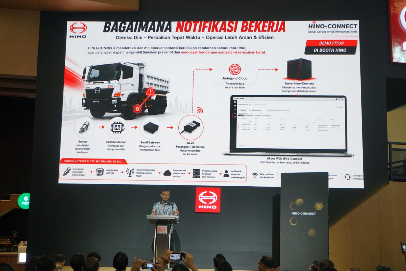Hino Connect: Tahu Kerusakan Lebih Dini