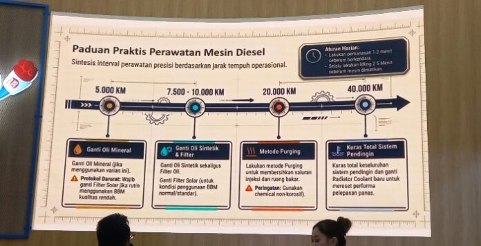 Mesin Diesel Boros? Coba 6 Tips Ini