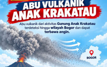 foto dok. diskominfo pemkab bogor