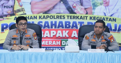 foto dok. polrestro tangerang kota